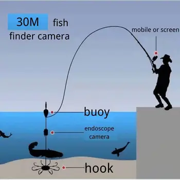 30M HD Balık Avcılık Gözetim Kamera su Altında Endoskop 8LED Balık Bulucu Balıkçılık aracı Akıllı Telefonlar için Tel Bağlantısı